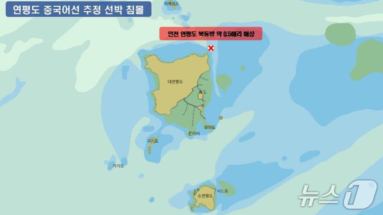 본문 이미지 - 침몰 선박 발생 위치도. (중부지방해양경찰청 제공.재판매 및 DB금지)