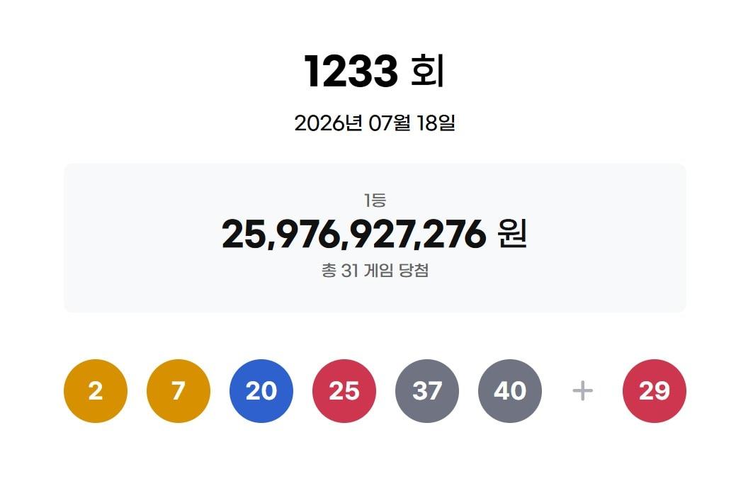 본문 이미지 - (동행복권 홈페이지 갈무리)