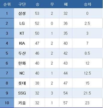본문 이미지 -  