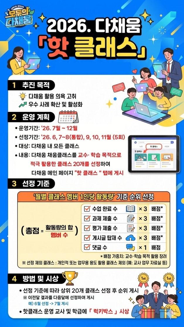 본문 이미지 - 다채움 핫 클래스 안내 홍보물.(충북교육청 제공. 재판매 및 DB금지)