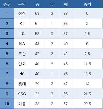 본문 이미지 -  