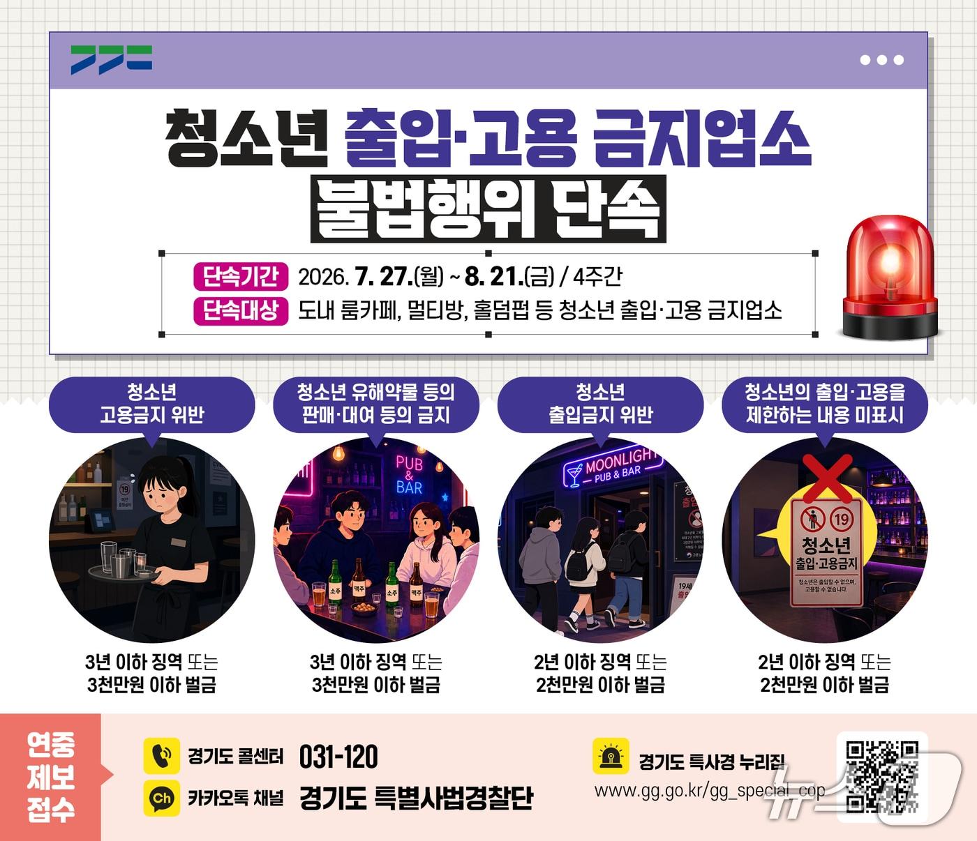 본문 이미지 - 청소년 출입·고용 금지업소 불법행위 단속 그래픽.(경기도 제공. 재판매 및 DB금지)