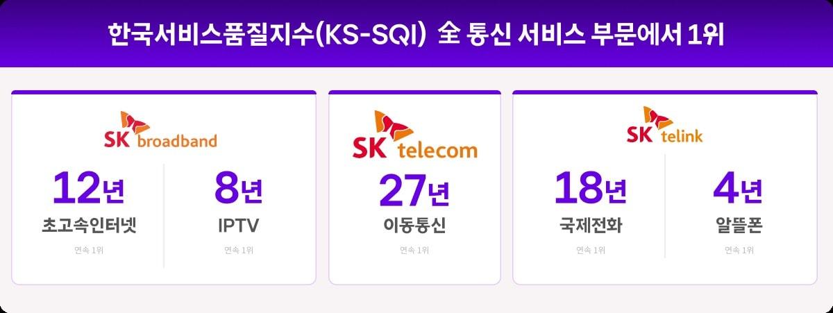 본문 이미지 - (SK텔레콤 제공)