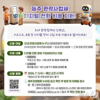 본문 이미지 - 제주 관광사업체 디지털 전환 사업.(제주관광협회 제공. 재판매 및 DB 금지)