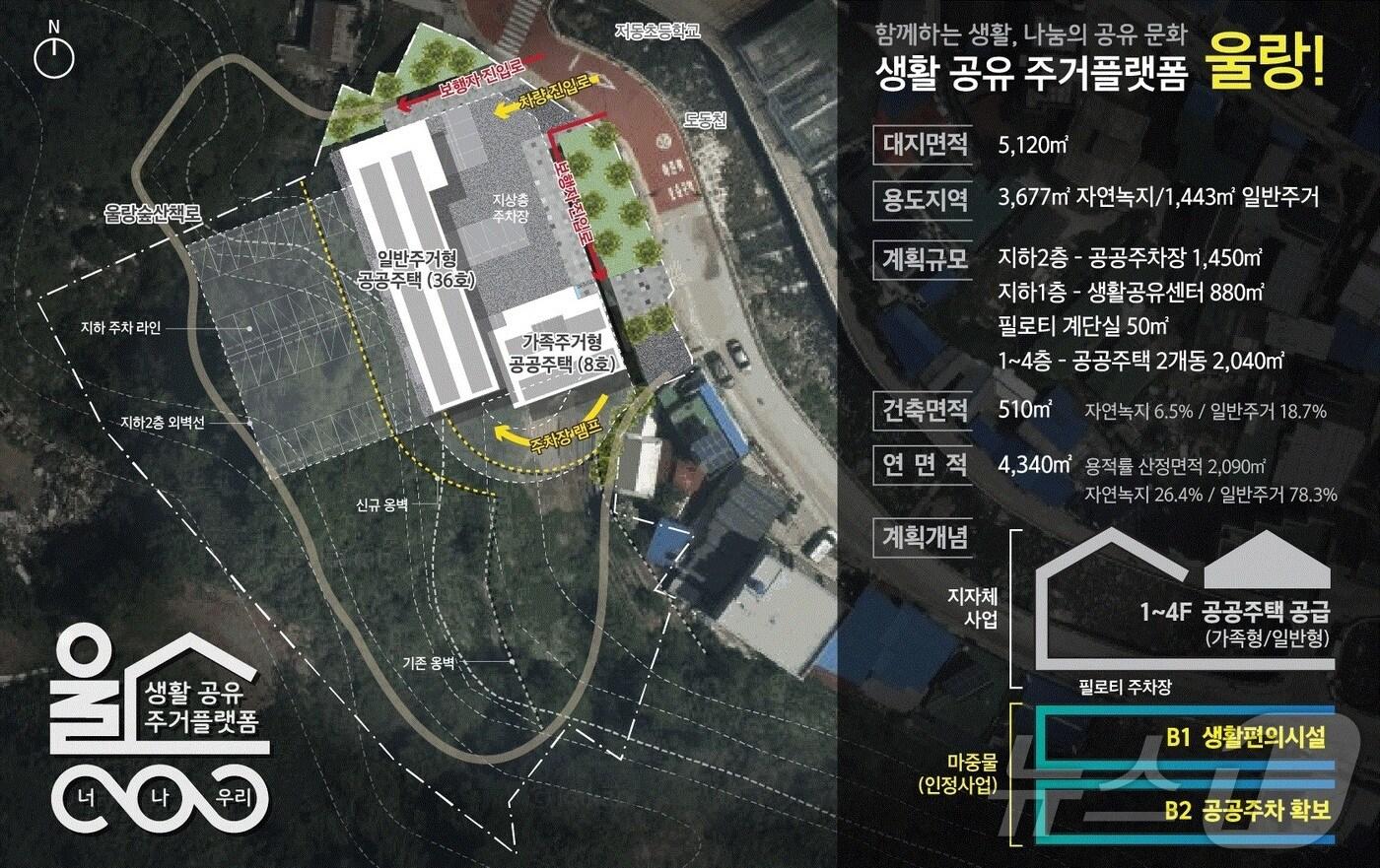 본문 이미지 - 경북도는 2일 국토교통부의 2026년 도시재생사업 적합성 평가에서 포항, 김천, 울릉 등 3곳이 신규 선정됐다.사진은 울르도 구상도 /뉴스1