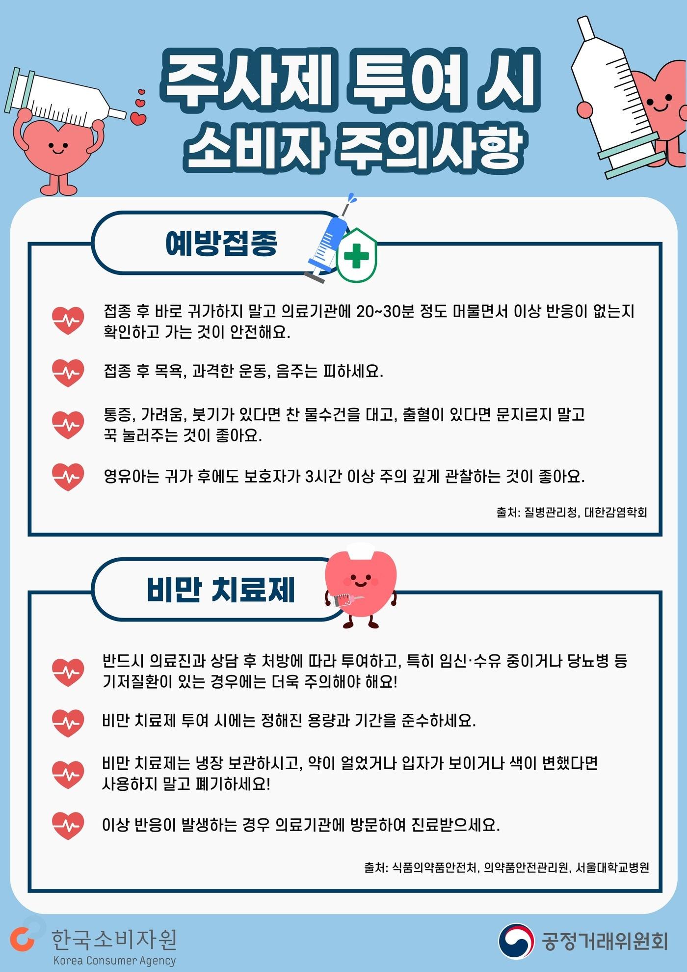 본문 이미지 - (한국소비자원 제공)