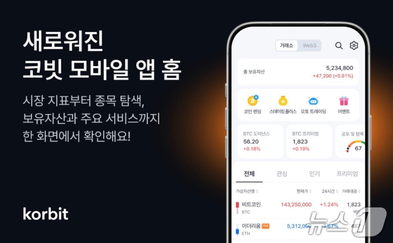 본문 이미지 -  (코빗 제공.)