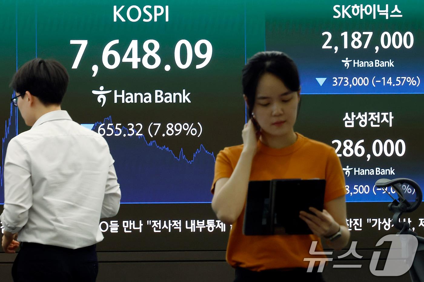 본문 이미지 - 2일 오후 서울시 중구 하나은행 본점 딜링룸 전광판에 코스피 등 종가가 표시되고 있다. 이날 코스피는 전 거래일 대비 655.32p(7.89%) 하락한 7648.09, 코스닥은 62.63p(6.74%) 내린 866.72, 서울외환시장에서 달러·원 환율은 전일 오후 3시 30분 주간종가 보다 0.9원 오른 1555.8원을 기록했다. 2026.7.2 ⓒ 뉴스1 박정호 기자