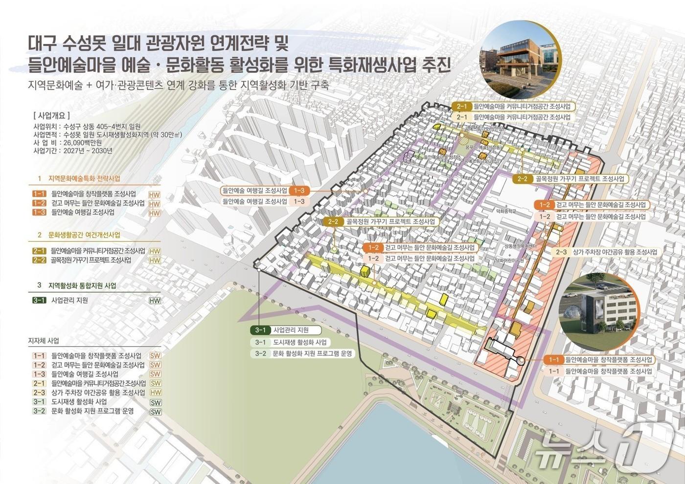 본문 이미지 - 대구 수성구 수성못 일대 관광자원 연계 구상안(대구 수성구 제공. 재판매 및 DB금지)