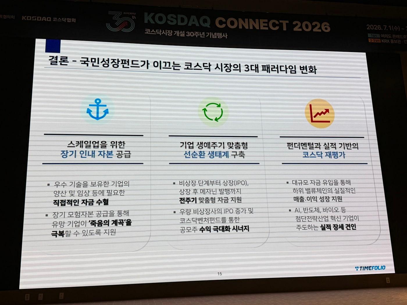 본문 이미지 - 서울 한국거래소 사옥에서 개최된 코스닥 시장 개장 30주년 기념식. 2026.7.1 ⓒ 뉴스1 권대옥 기자
