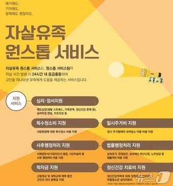 본문 이미지 - 자살유족 원스톱 서비스 지원사업 포스터.(금정구 제공. 재판매 및 DB금지)
