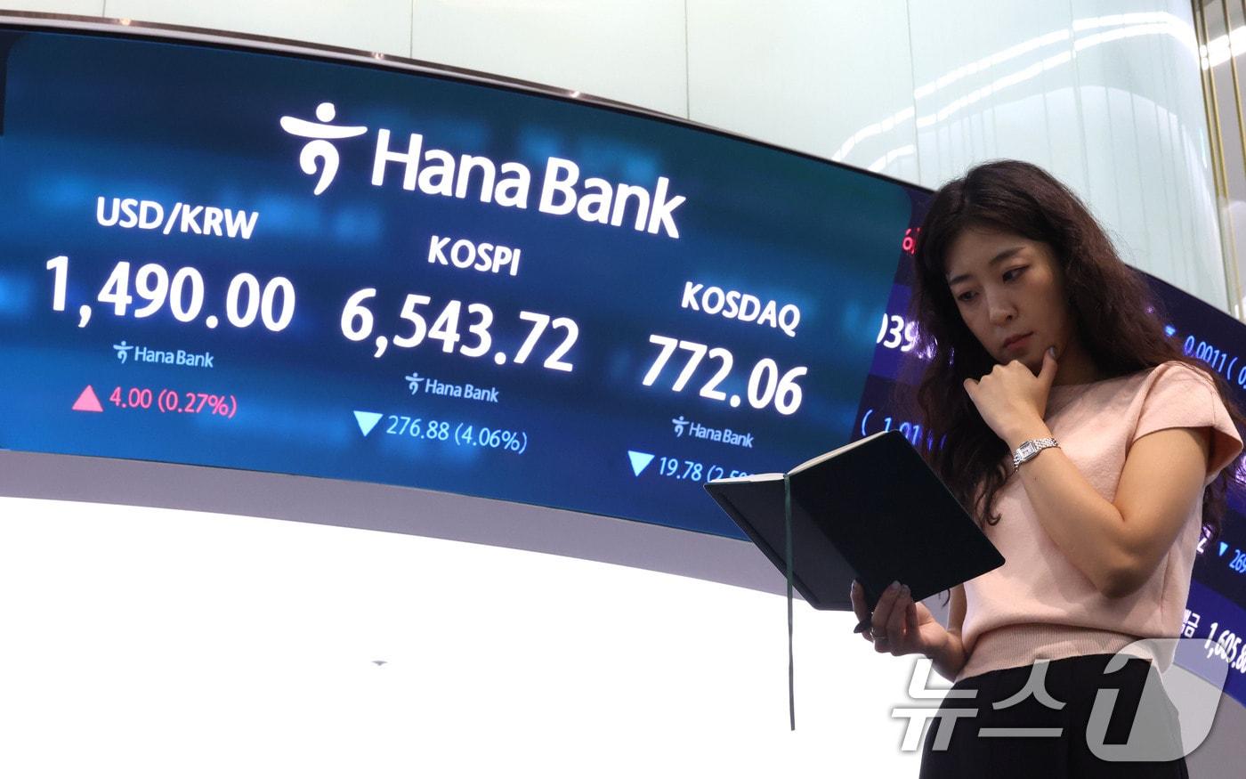본문 이미지 - 코스피 지수가 급락 출발한 20일 오전 서울 중구 하나은행 딜링룸 현황판에 전장대비 276.88포인트(4.06%)하락한 6,543.72를 나타내고 있다. 2026.7.20 ⓒ 뉴스1 이광호 기자