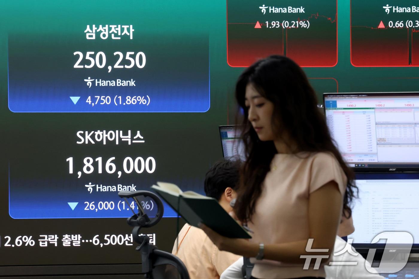 본문 이미지 - 코스피 지수가 급락 출발한 20일 오전 서울 중구 하나은행 딜링룸 현황판에 삼성전자와 SK하이닉스 주가가 표시되고 있다. 2026.7.20 ⓒ 뉴스1 이광호 기자