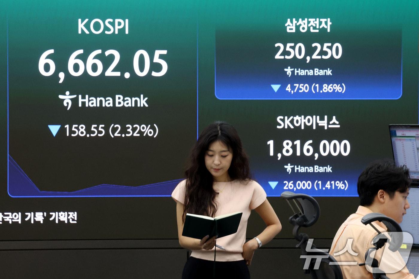 본문 이미지 - 코스피 지수가 급락 출발한 20일 오전 서울 중구 하나은행 딜링룸 현황판에 삼성전자와 SK하이닉스 주가가 표시되고 있다. 2026.7.20 ⓒ 뉴스1 이광호 기자