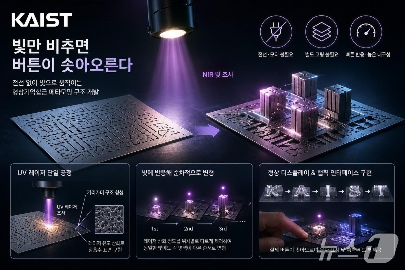본문 이미지 - 빛으로 움직이는 메타모핑 금속 구조 연구 이미지(AI 생성·KAIST 제공) /뉴스1