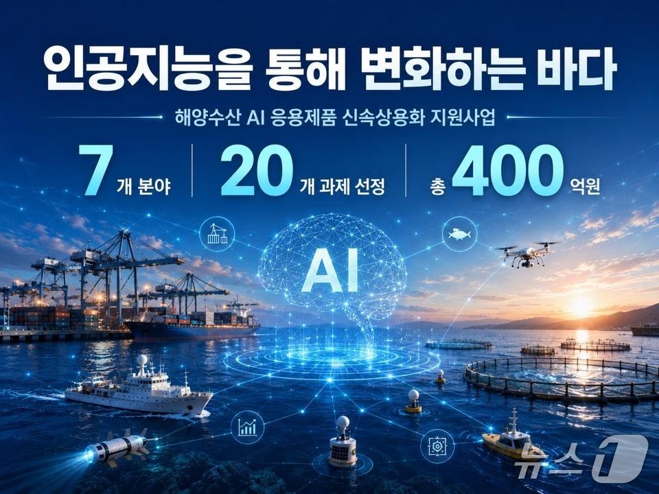 본문 이미지 - (해양수산과학기술진흥원 제공)