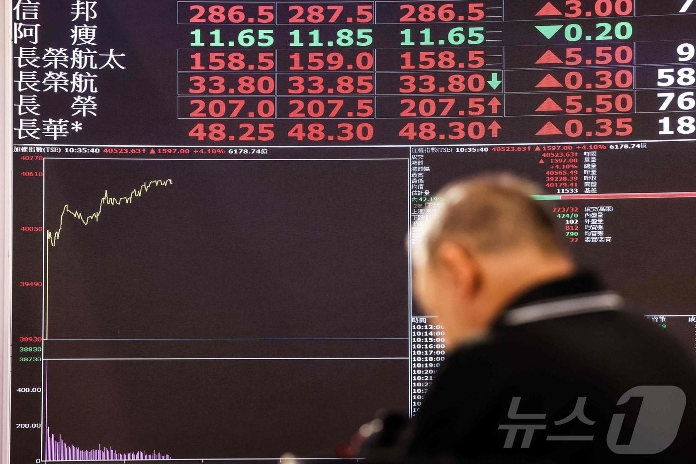 본문 이미지 - 지난 5월 4일 대만 타이베이 증권거래소에서 한 투자자가 주가 전광판을 살펴보고 있다./2026.5.4 ⓒ AFP=뉴스1