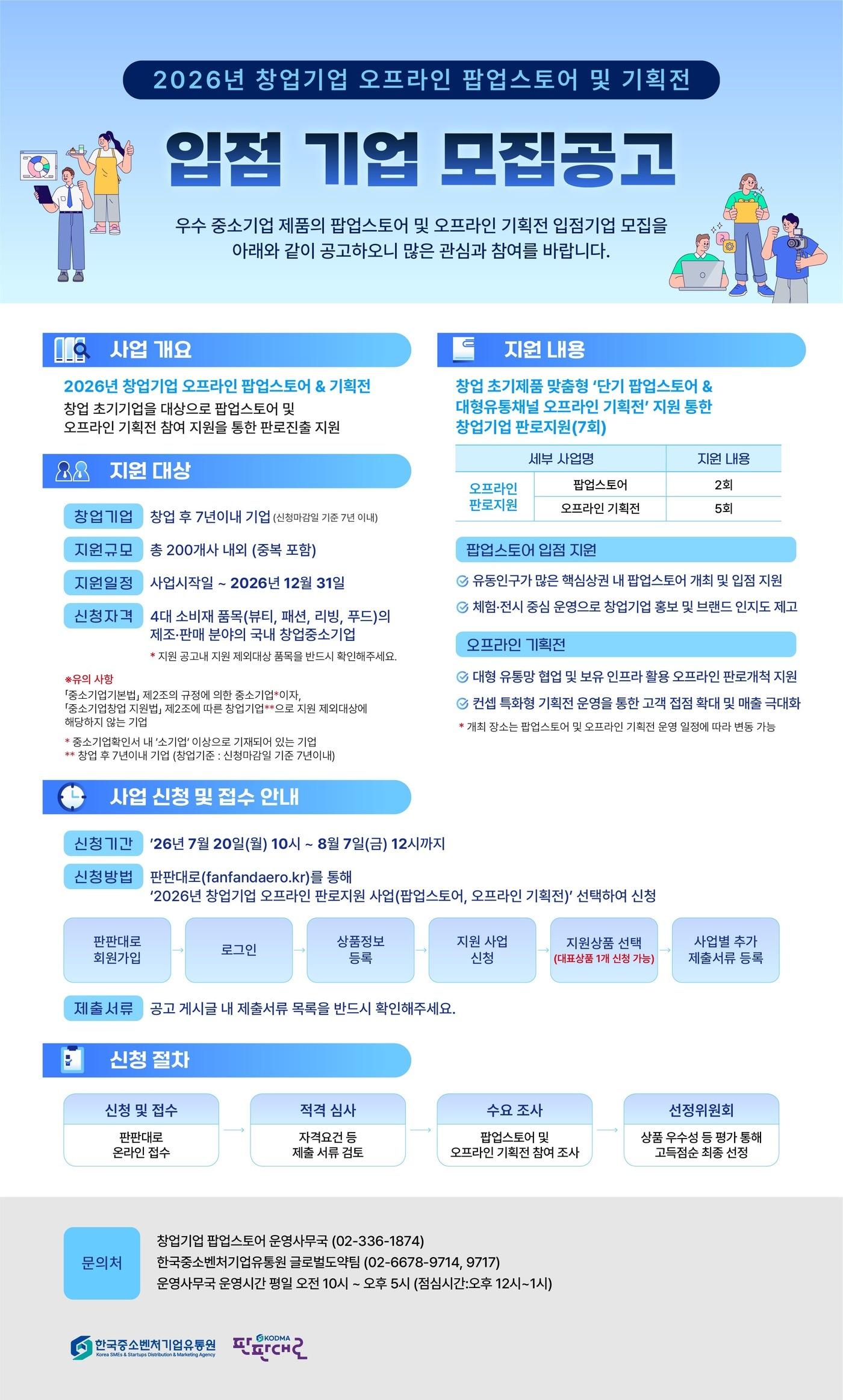 본문 이미지 - 창업기업 오프라인 지업사업 관련 포스터. (한유원 제공)