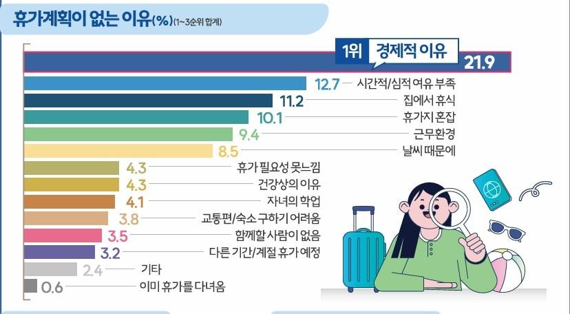 본문 이미지 - (청주시정연구원 제공. 재판매 및 DB금지)/뉴스1