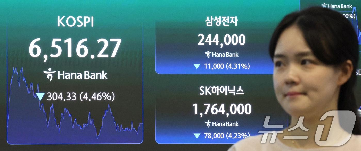 본문 이미지 - 20일 서울 중구 하나은행 딜링룸 전광판에 코스피와 삼성전자, SK하이닉스 증시가 표시되고 있다. 이날 코스피는 전 거래일보다 304.33포인트(p)(4.46%) 하락한 6516.27로 거래를 마쳤다. 2026.7.20 ⓒ 뉴스1 이종수 기자