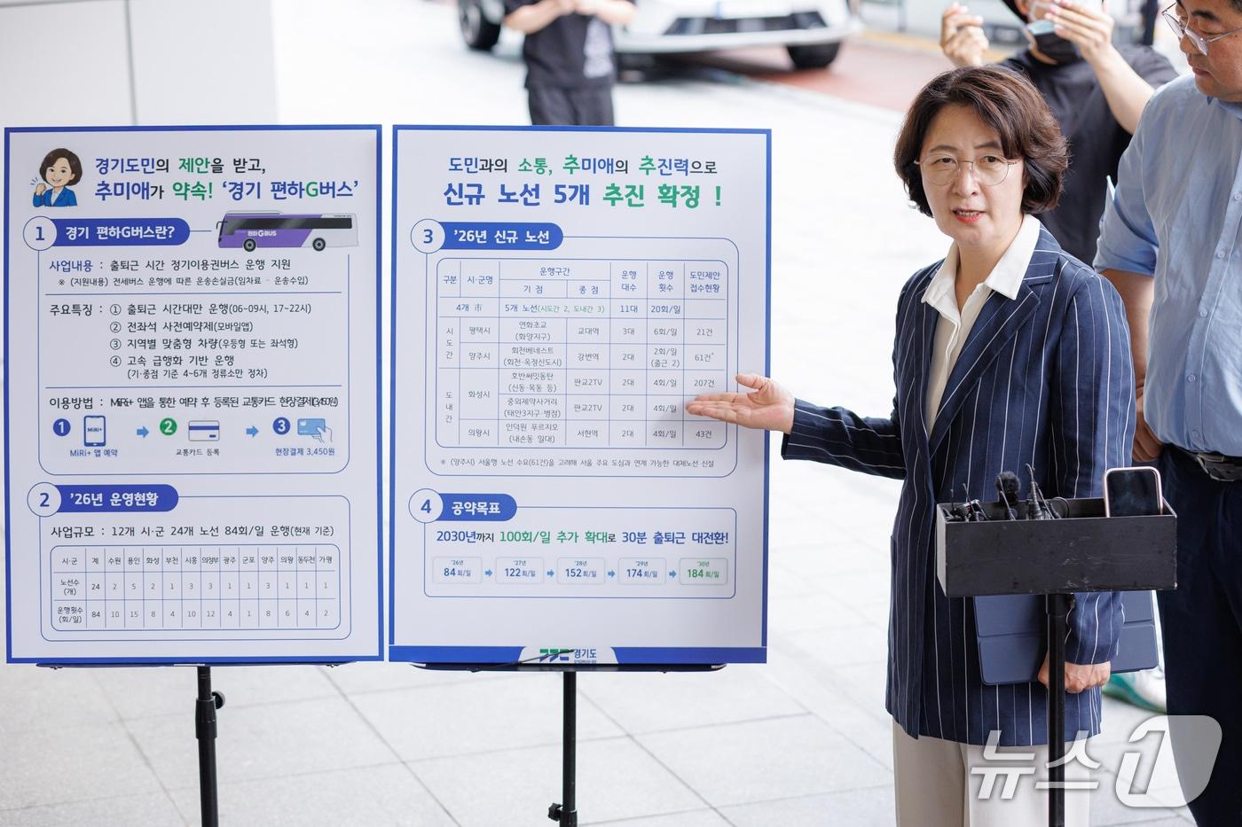 본문 이미지 - 20일 오후 경기 성남시 판교역 동편 정류소 인근에서 추미애 경기도지사가 경기편하G버스 확대 관련 기자회견을 하고 있다.(경기도 제공. 재판매 및 DB금지)