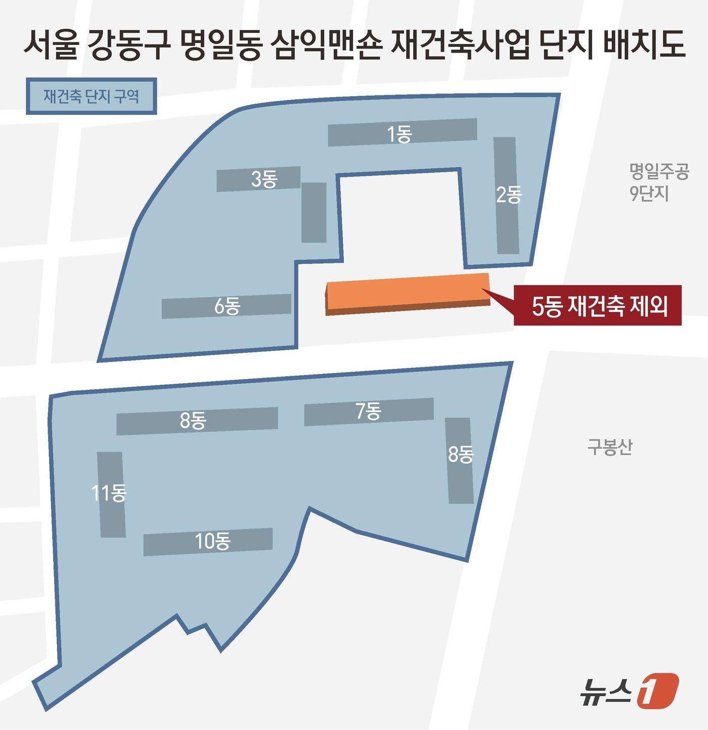 본문 이미지 - ⓒ 뉴스1 김초희 디자이너