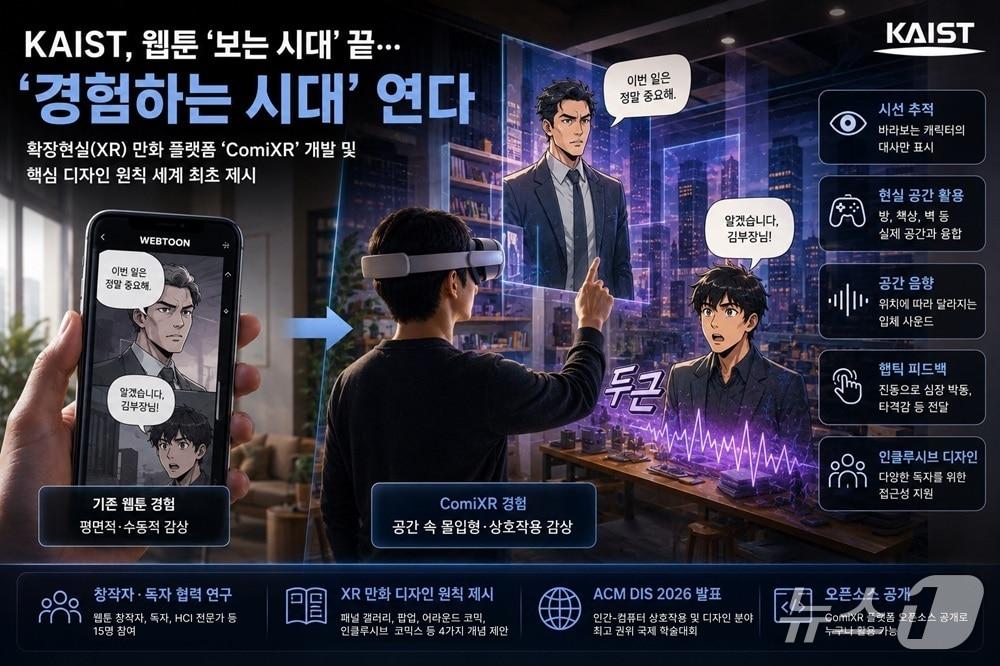 본문 이미지 - XR 만화 플랫폼 연구 이미지(AI 생성·KAIST 제공) /뉴스1