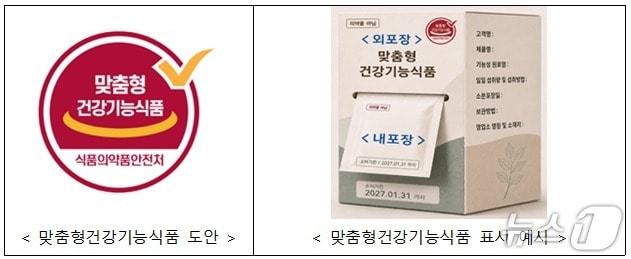 본문 이미지 - 맞춤형건강기능식품 도안(왼쪽부터), 맞춤형건강기능식품 표시 예시.(식품의약품안전처 제공)