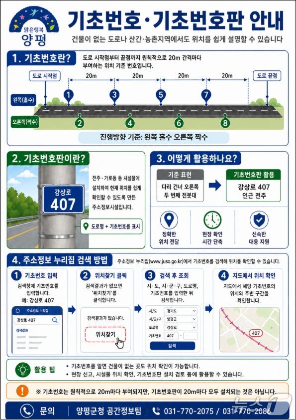 본문 이미지 - 기초번호판 안내 포스터.(양평군 제공. 재판매 및 DB 금지)/뉴스1 