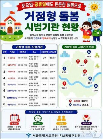 본문 이미지 - 서울시교육청, 거점형 돌봄시범기관 현황.(서울시교육청 제공, 재판매 및 DB 금지)