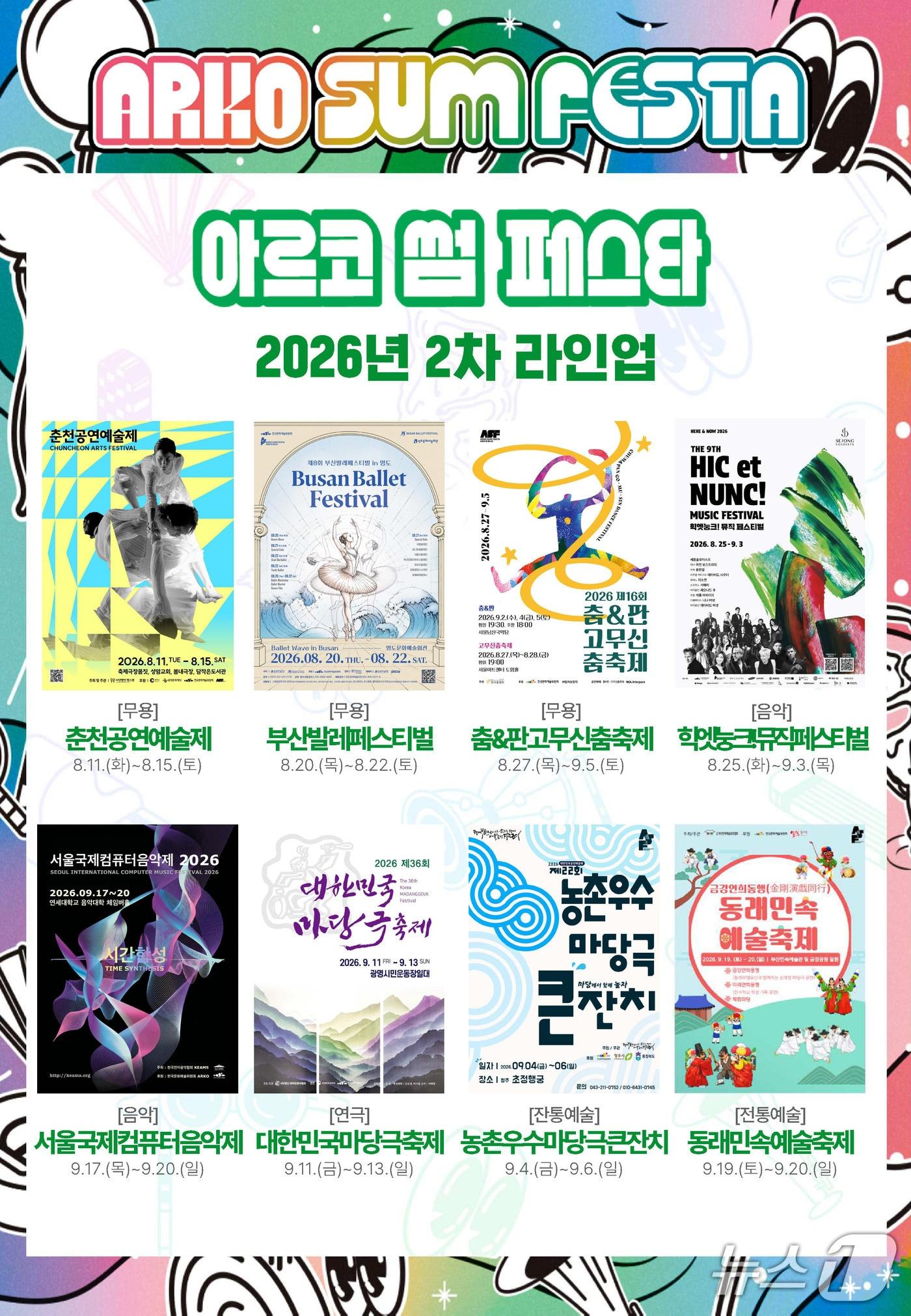 본문 이미지 - 한국문화예술위원회가 '2026 아르코 썸 페스타' 2차 라인업으로 8개 공연예술축제를 21일 공개했다