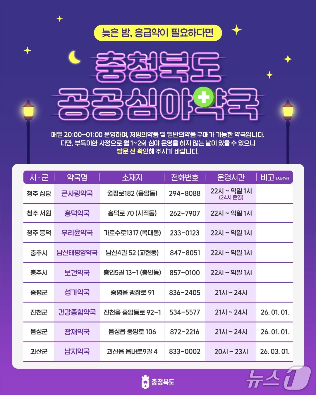 본문 이미지 - 충북도 공공심야약국