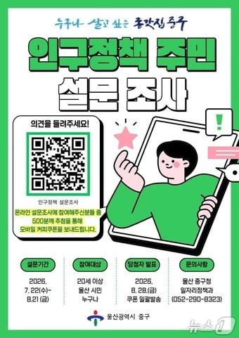 본문 이미지 - 울산 중구, 인구정책 수요 설문조사 포스터.(울산 중구 제공. 재판매 및 DB금지)/뉴스1