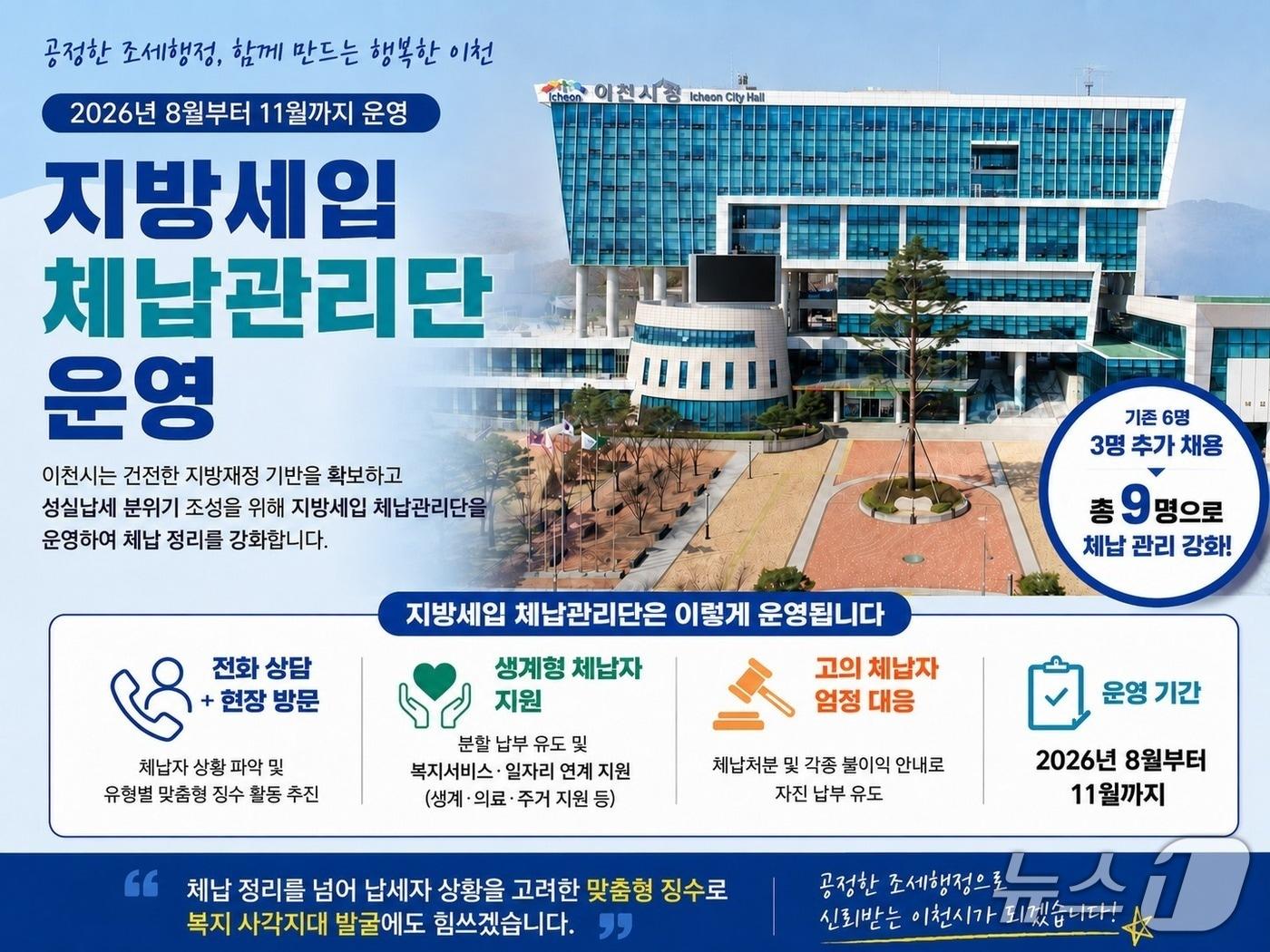본문 이미지 - 이천시 ‘지방세입 체납관리단’을 운영 안내 포스터.(이천시 제공)