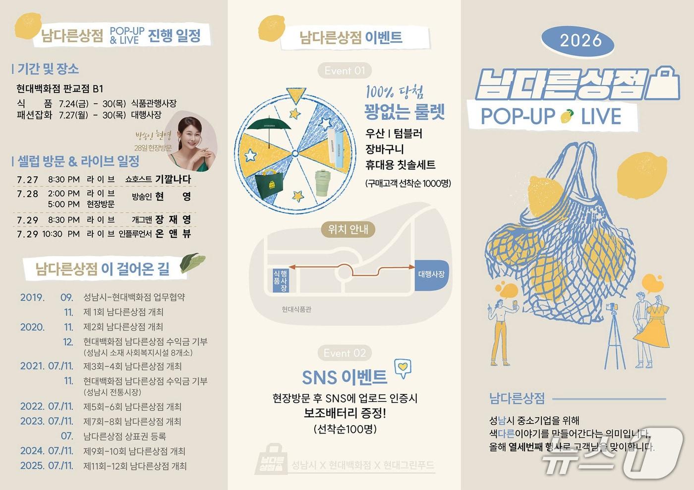 본문 이미지 - (성남시 제공. 재판매 및 DB금지)/뉴스1