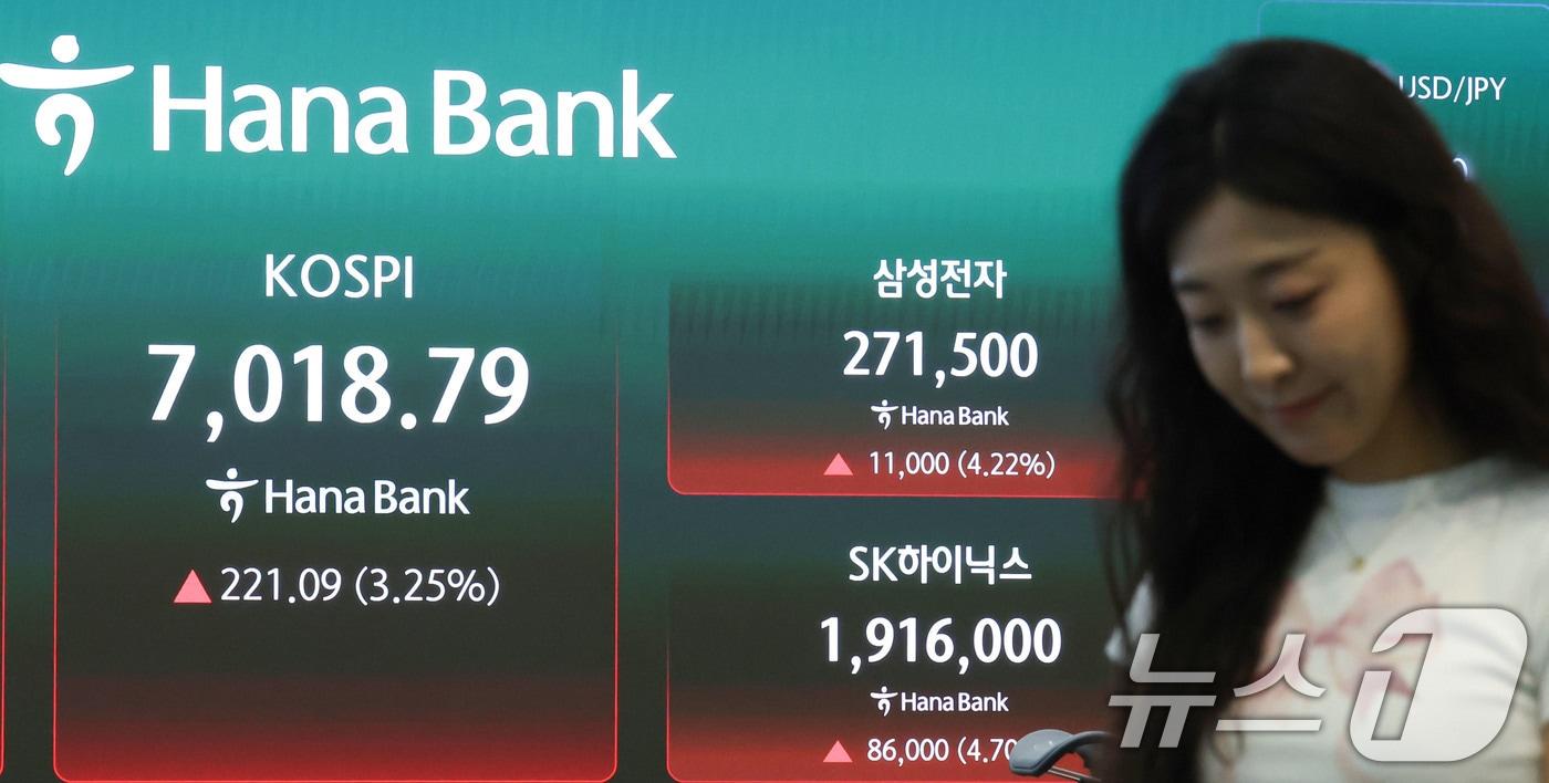 본문 이미지 - 23일 오전 서울 중구 하나은행 딜링룸 전광판에 코스피 지수 등 증시가 표시되고 있다. 이날 코스피는 전 거래일(22일)보다 2.44% 오른 6,963.35에 거래를 시작했다. 2026.7.23 ⓒ 뉴스1 이종수 기자