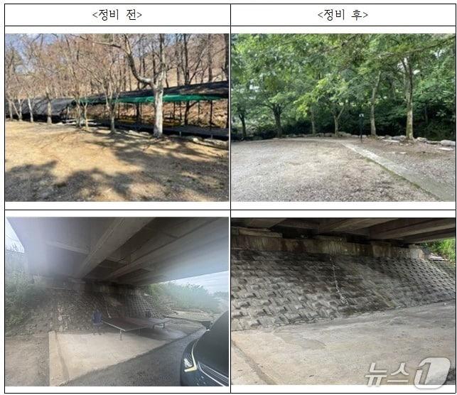 본문 이미지 - 전북 정읍시의 하천·계곡 불법시설 정비 전·후 모습.(정읍시 제공. 재판매 및 DB금지)/뉴스1