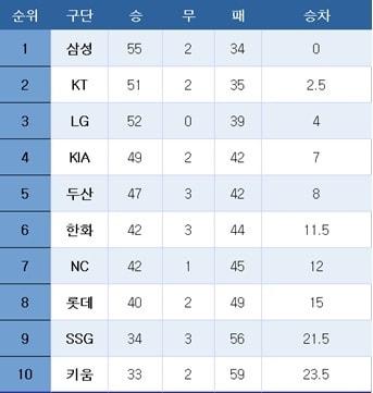 본문 이미지 -  