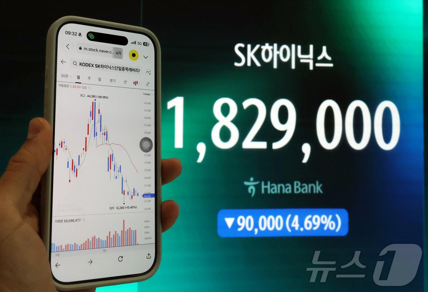 본문 이미지 - 7월 24일 서울 중구 하나은행 딜링룸에서 스마트폰 주식거래 앱 화면에 SK하이닉스 단일종목레버리지 상품 차트가 표시되고 있다.  2026.7.24 ⓒ 뉴스1 김진환 기자