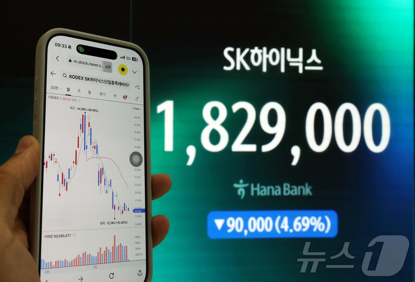 본문 이미지 - 24일 서울 중구 하나은행 딜링룸에서 스마트폰 주식거래 앱 화면에 SK하이닉스 단일종목레버리지 상품 차트가 표시되고 있다. 2026.7.24 ⓒ 뉴스1 김진환 기자
