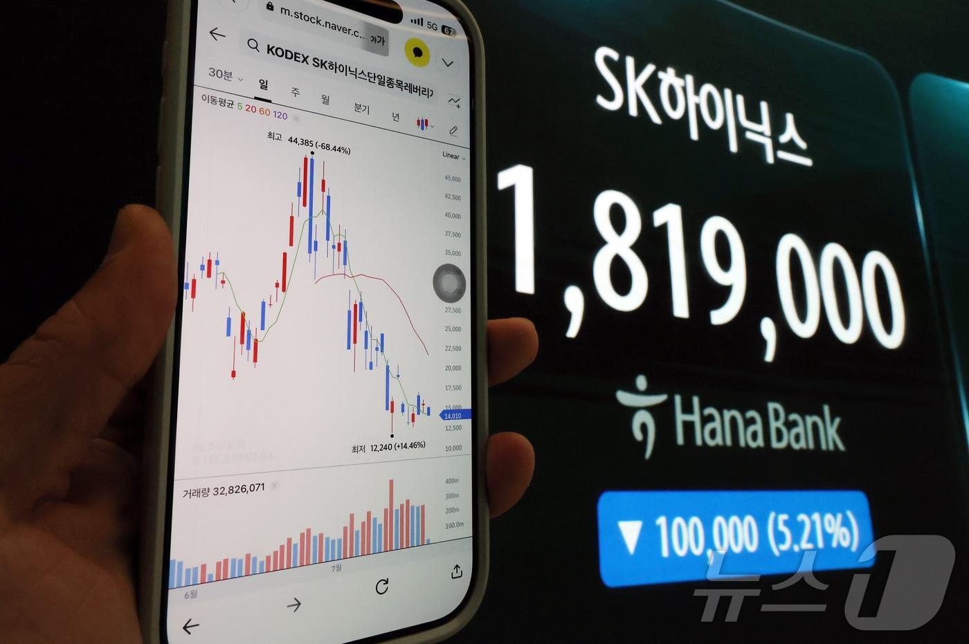 본문 이미지 - 24일 서울 중구 하나은행 딜링룸에서 스마트폰 주식거래 앱 화면에 SK하이닉스 단일종목레버리지 상품 차트가 표시되고 있다. 2026.7.24 ⓒ 뉴스1 김진환 기자