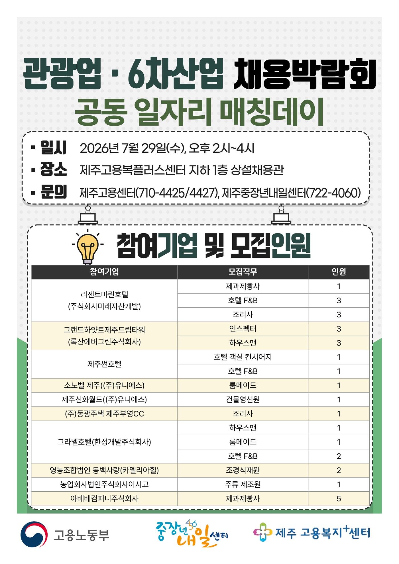 본문 이미지 -  (제주도 제공)