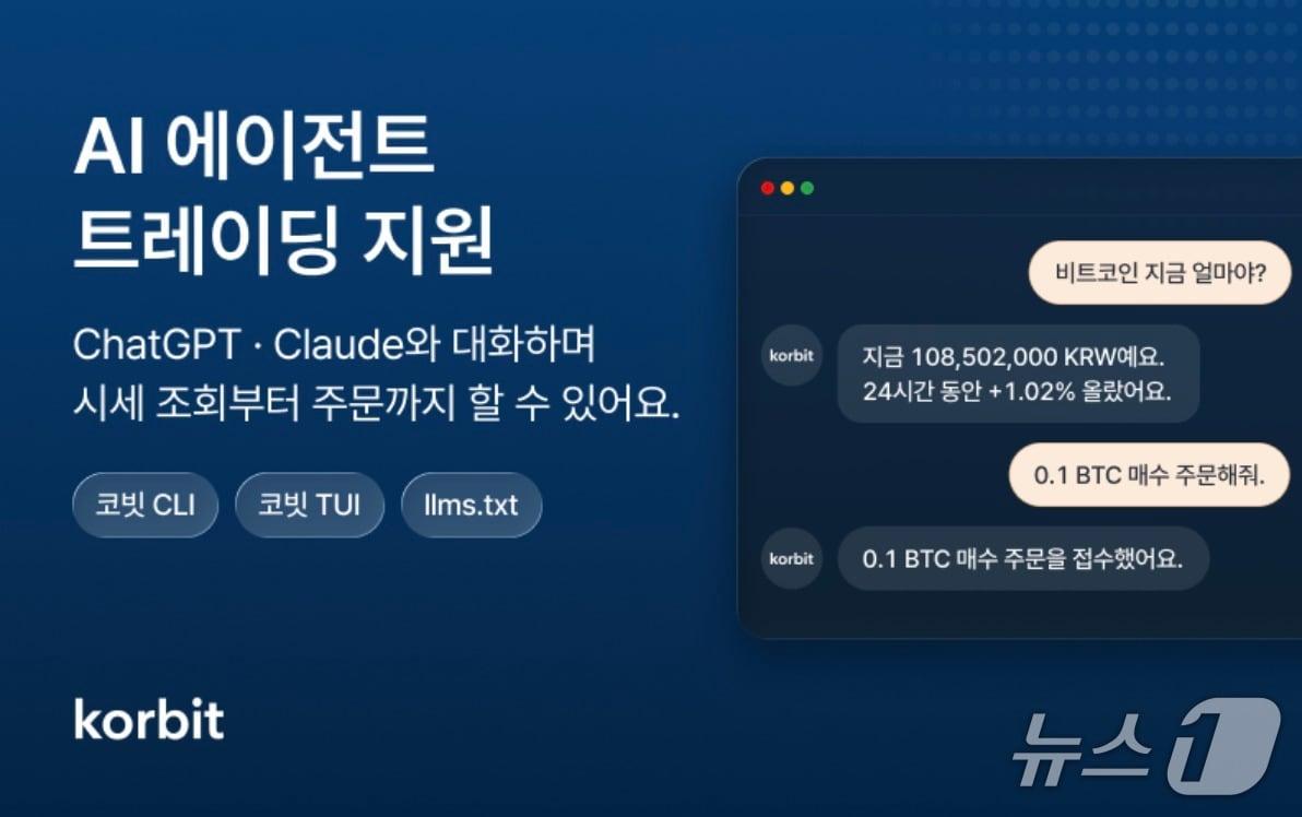 본문 이미지 -  코빗 제공.