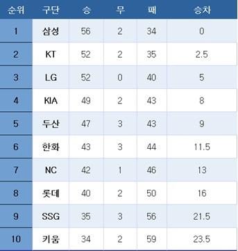 본문 이미지 -  