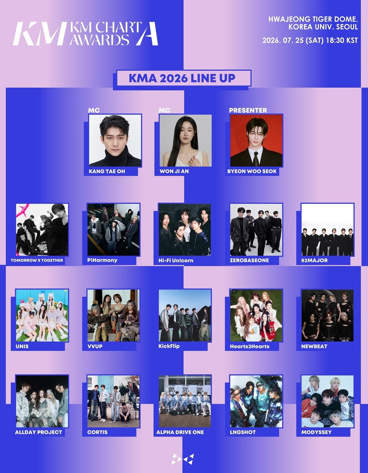 본문 이미지 - 사진제공=KMA 2026