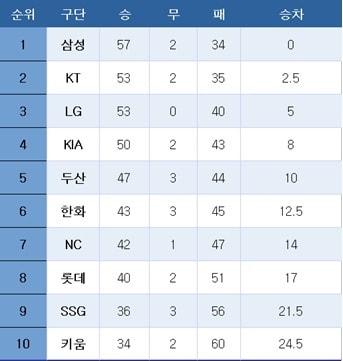 본문 이미지 -  