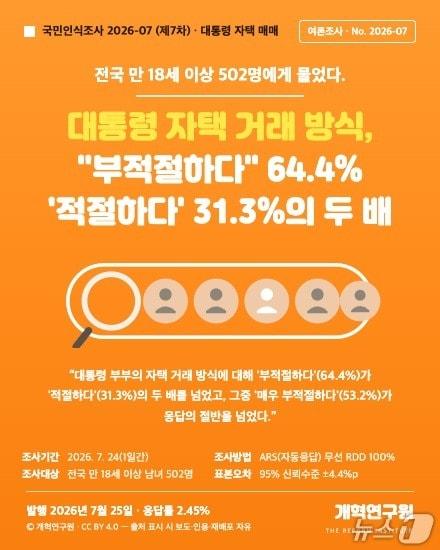 본문 이미지 -  