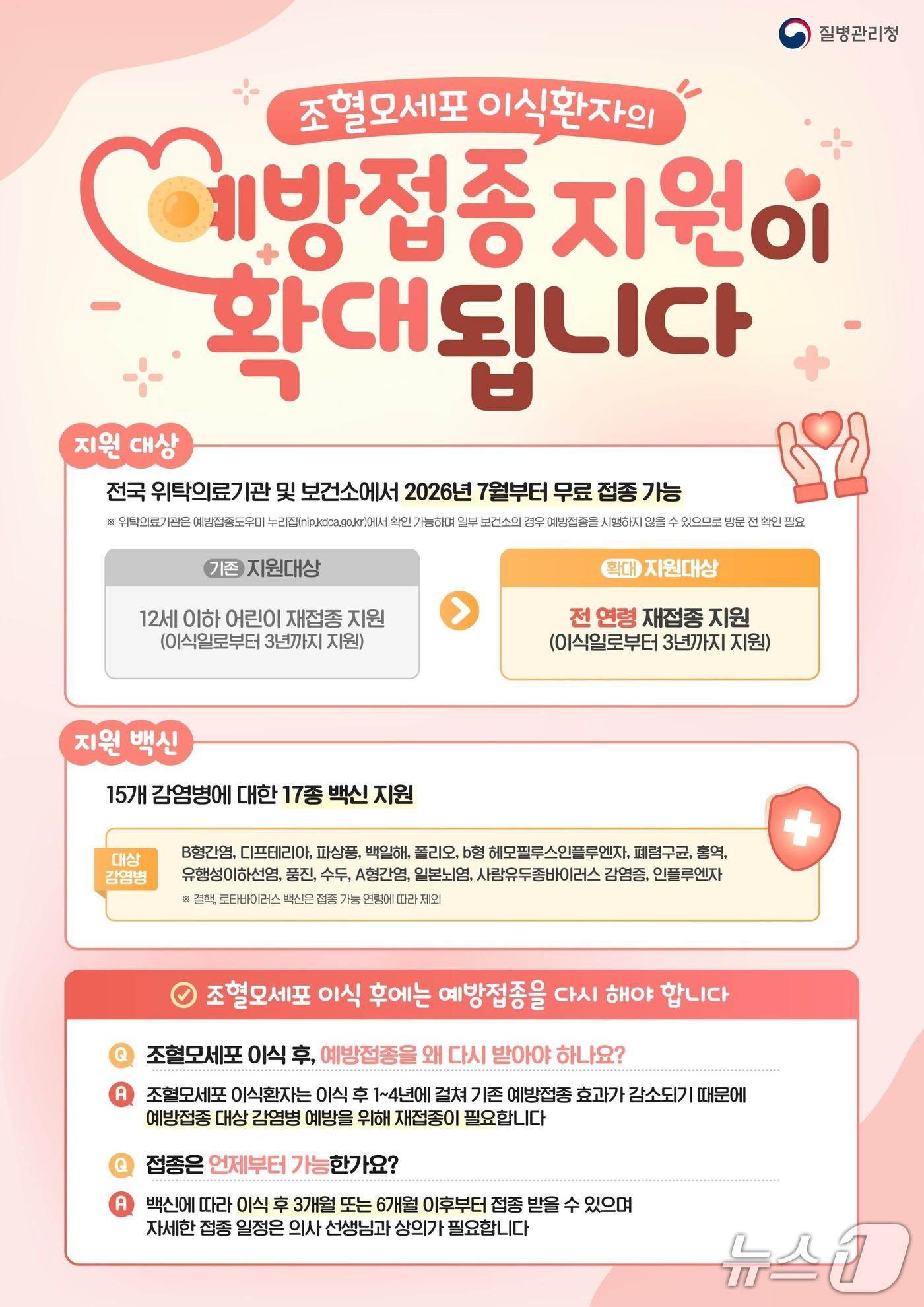 본문 이미지 - 조혈모세포 이식 환자 국가예방접종 지원 안내문.(충북도 제공. 재판매 및 DB금지)/뉴스1