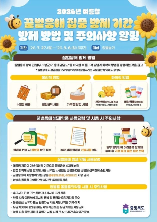본문 이미지 - 꿀벌응애 집중방제 기간 홍보 포스터.(충북도 제공. 재판매 및 DB금지)