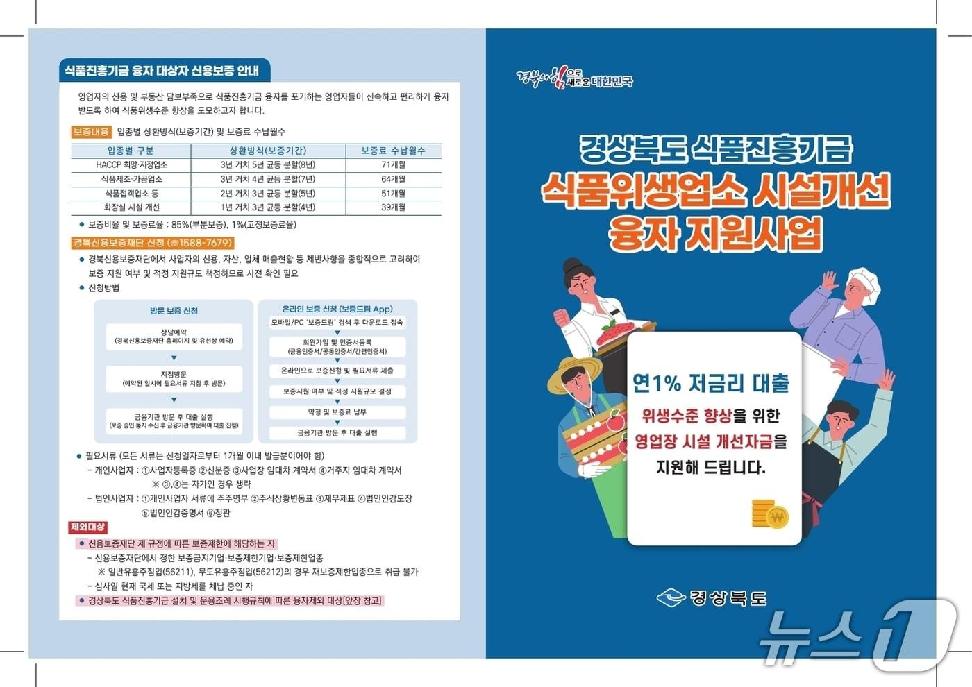 본문 이미지 - 식품위생업소 시설개선 융자 지원사업 포스터.(경산시 제공, 재판매 및 DB 금지)